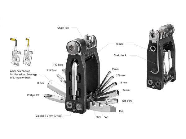 Мультитул TOPEAK NINJA MASTER+